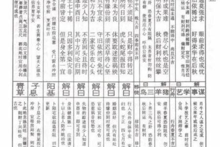 观音灵签9签求财运