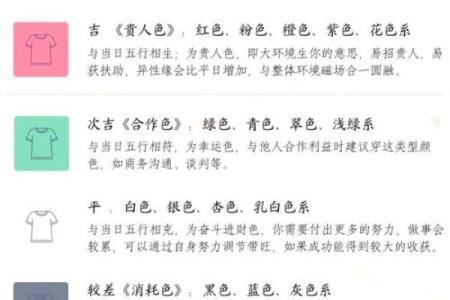 生日命运：九月十五是什么星座