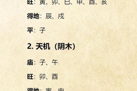 紫薇斗数大运查询表