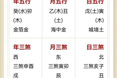 老黄历车号吉凶查询