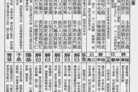 玄武山佛祖灵签43图片