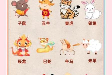 虎年份配对姻缘 虎年配对生肖？