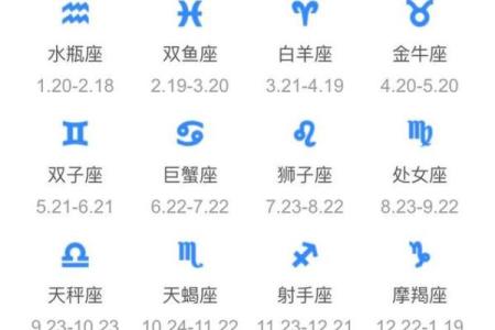 七月十八号生日的人属于哪个星座