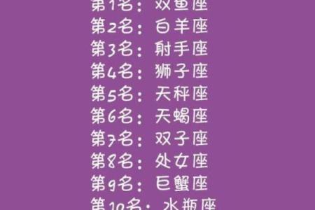 不适合做的生意的星座