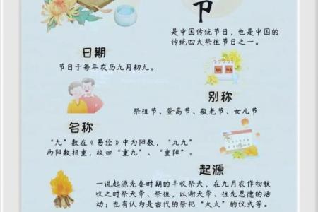重阳节是什么节日？