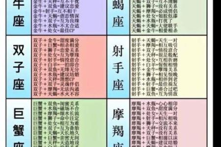 男生天秤座和什么星座最配 天秤女和什么星座最配男生