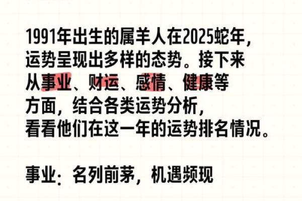 1991年属什么生肖配对