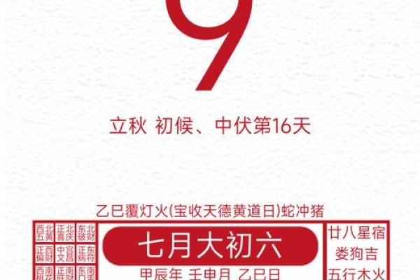 今日黄历：宜忌、五行、冲煞、彭祖百忌、胎神、星宿、方位、吉凶