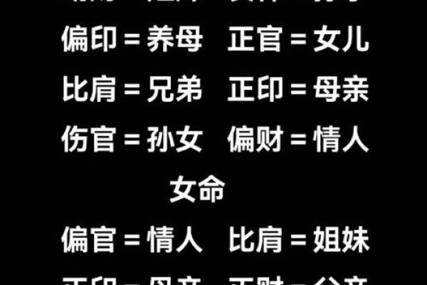 女生八字算命：未来老公如何？