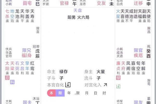 紫薇斗数命宫破碎