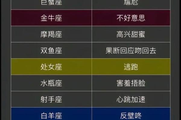 二月九号是什么星座 二月九号属于什么星座