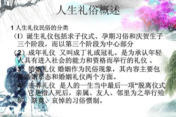 中国民俗礼仪大全