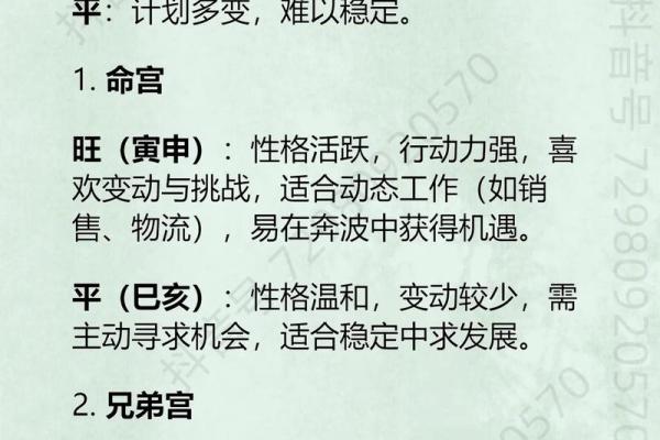紫微斗数三合宫作用 紫微斗数三合派入门？
