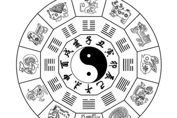 八字与紫微