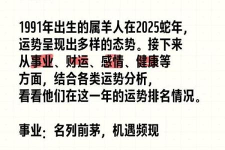 1991年属什么生肖配对