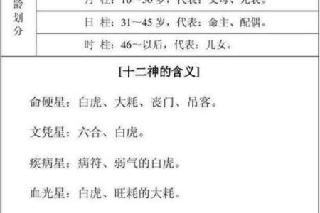 女生八字算命：未来老公如何？