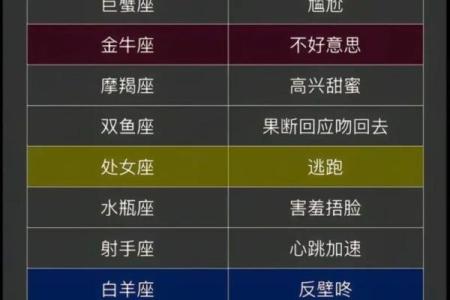 二月九号是什么星座 二月九号属于什么星座
