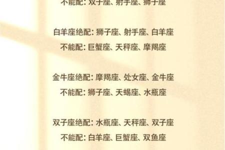 狮子座二区与双鱼座一区的星座配对