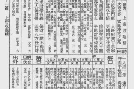 玄武山佛祖灵签油签