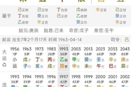 八字属土的人