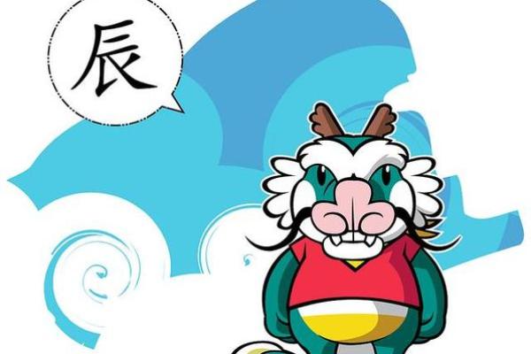 十二生肖百科之辰龙