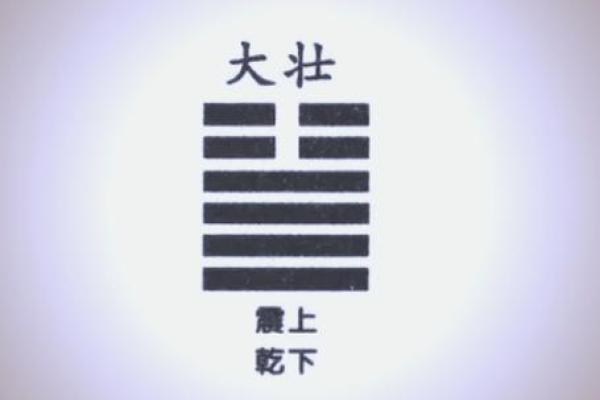 八字阳盛阴衰