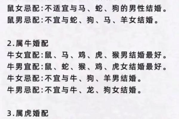 十二生肖配对表 夫妻属相相生相克表