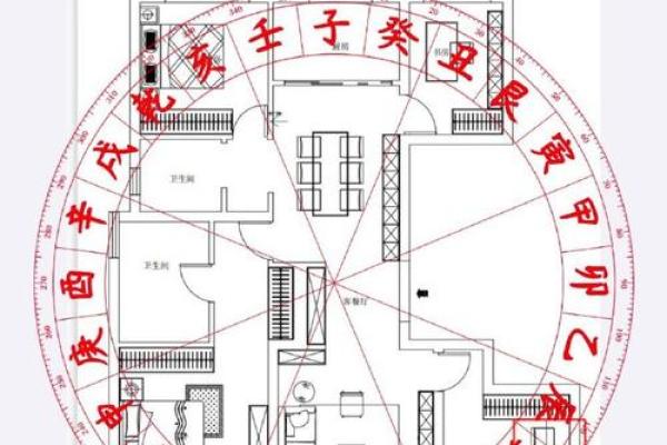 现在房子的风水好不好