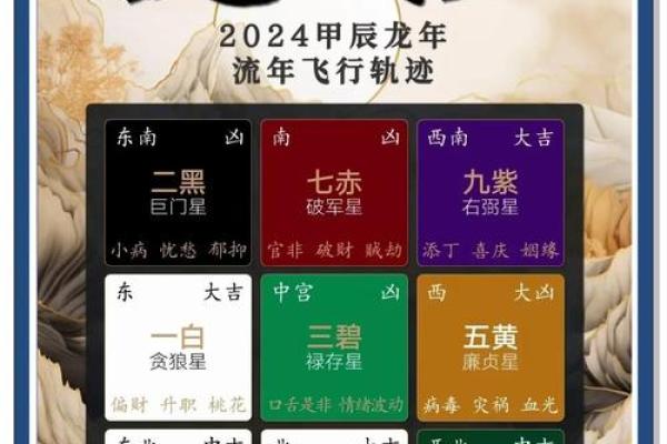 2024年8月19日，财神驾临东北，揭秘财运玄机与每日宜忌！