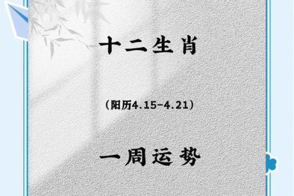 农历四月十五日是什么星座？