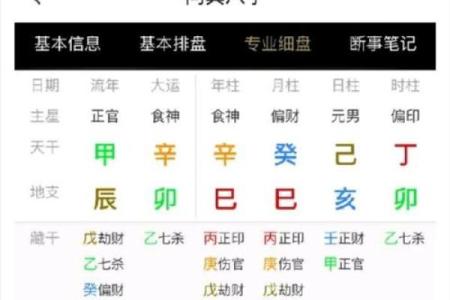 八字算命排盘