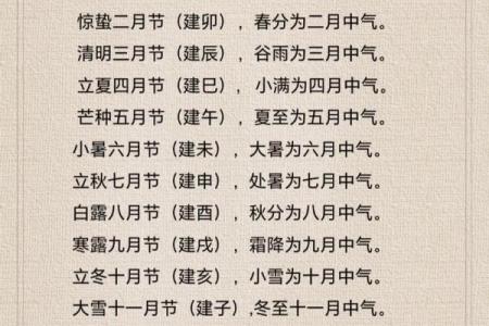 中国节日中上巳节是什么意思-