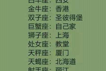 十二星座男会为哪个星座女拼命