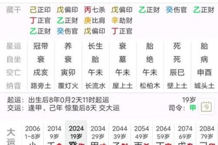 问真八字准确吗  问真八字如何解读