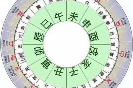 正宗的老黄历择吉日查询上梁择吉日