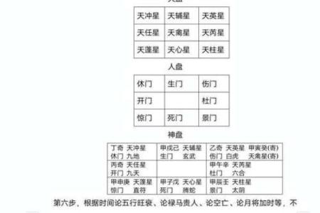 奇门测风水_二十几岁就写了那么多的作品
