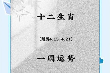 农历四月十五日是什么星座？