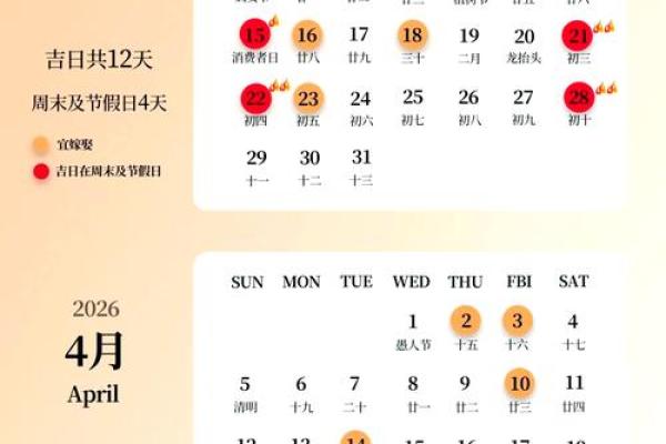 结婚吉日的选择，一定要精确到年月日