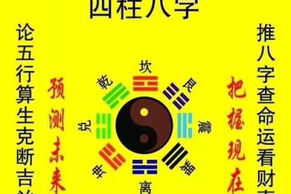 生辰八字免费算命