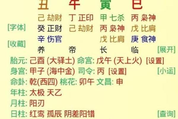 免费八字算寿终 免费八字算命准吗