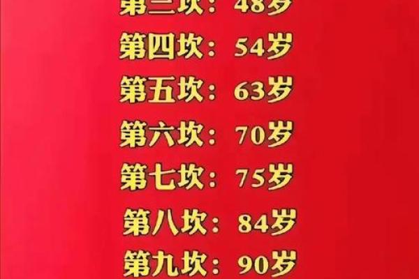 免费八字算寿终 免费八字算命准吗
