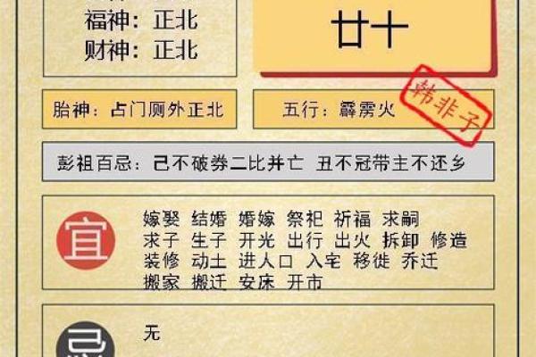 2024年农历十月初四日子可以安床吗？胎神方位在哪？