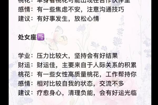 2013年十二星座运势详解