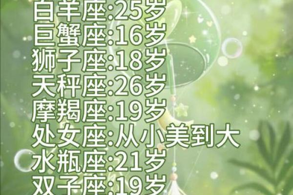 十二星座最怕什么老师