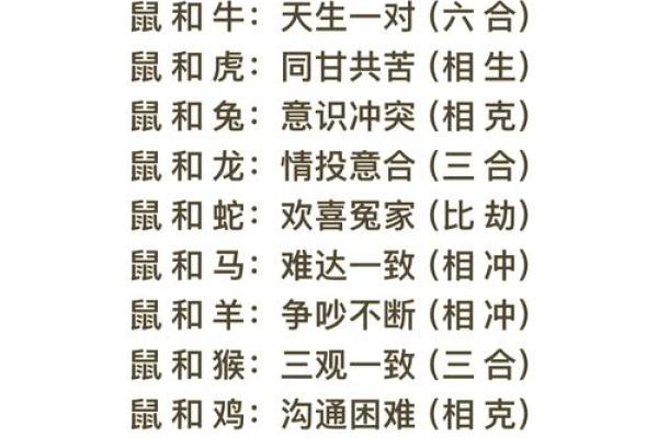 属龙正缘出现在哪年 属龙人婚姻配对表