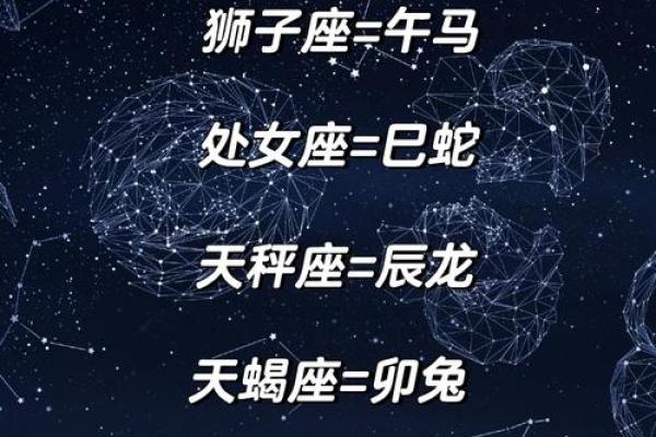 属相不合星座合在一起好吗