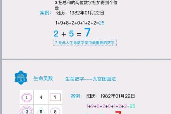 啥生命灵数星座女认为没结婚
