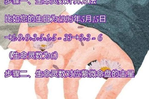啥生命灵数星座女认为没结婚