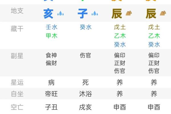 木命的女人有何特点 八字命运
