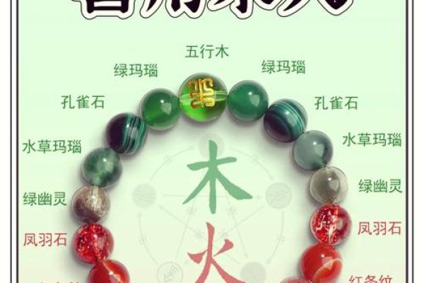 火水木姓名配对好不好 姓名火木水五行搭配怎样？